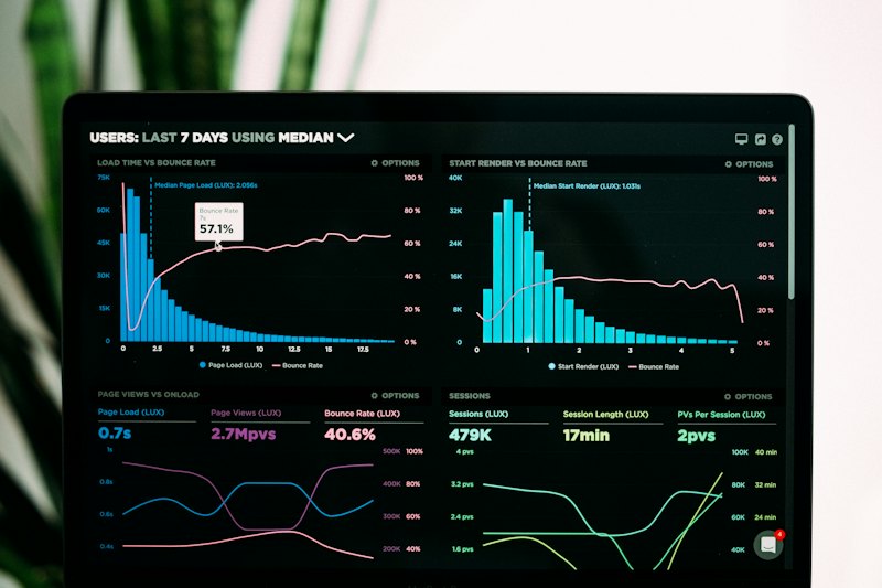AI-powered summaries