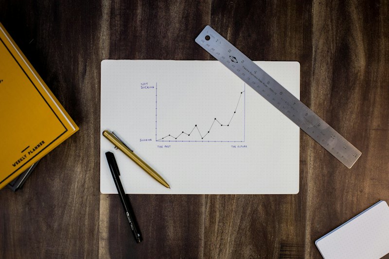 Live analytics